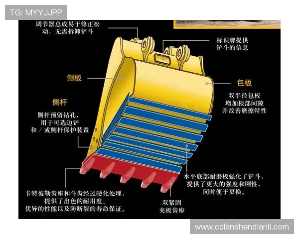 挖掘机铲斗连杆机构传动比计算